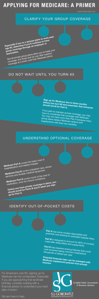 SJ Gorowitz Morgan Stanley Medicare Primer