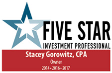 Five Star Wealth Manager Award